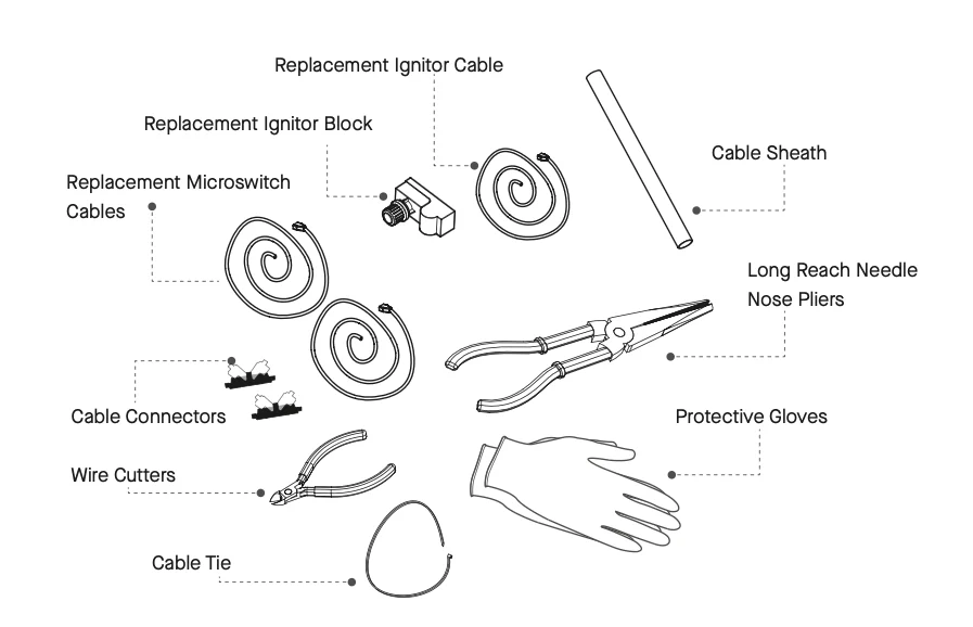 Dome Ignitor Replacement Kit